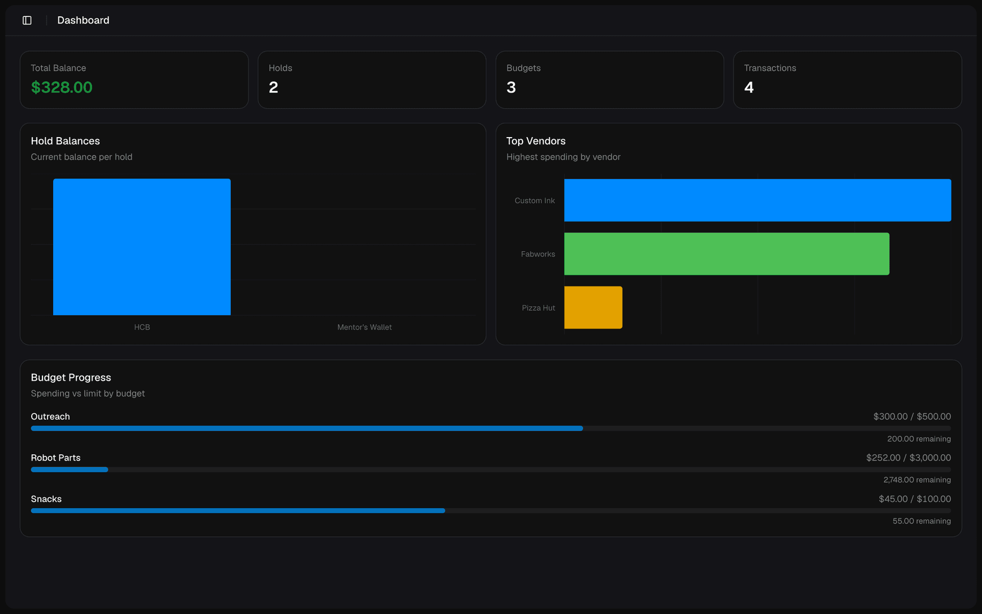 PitFund screenshot 3
